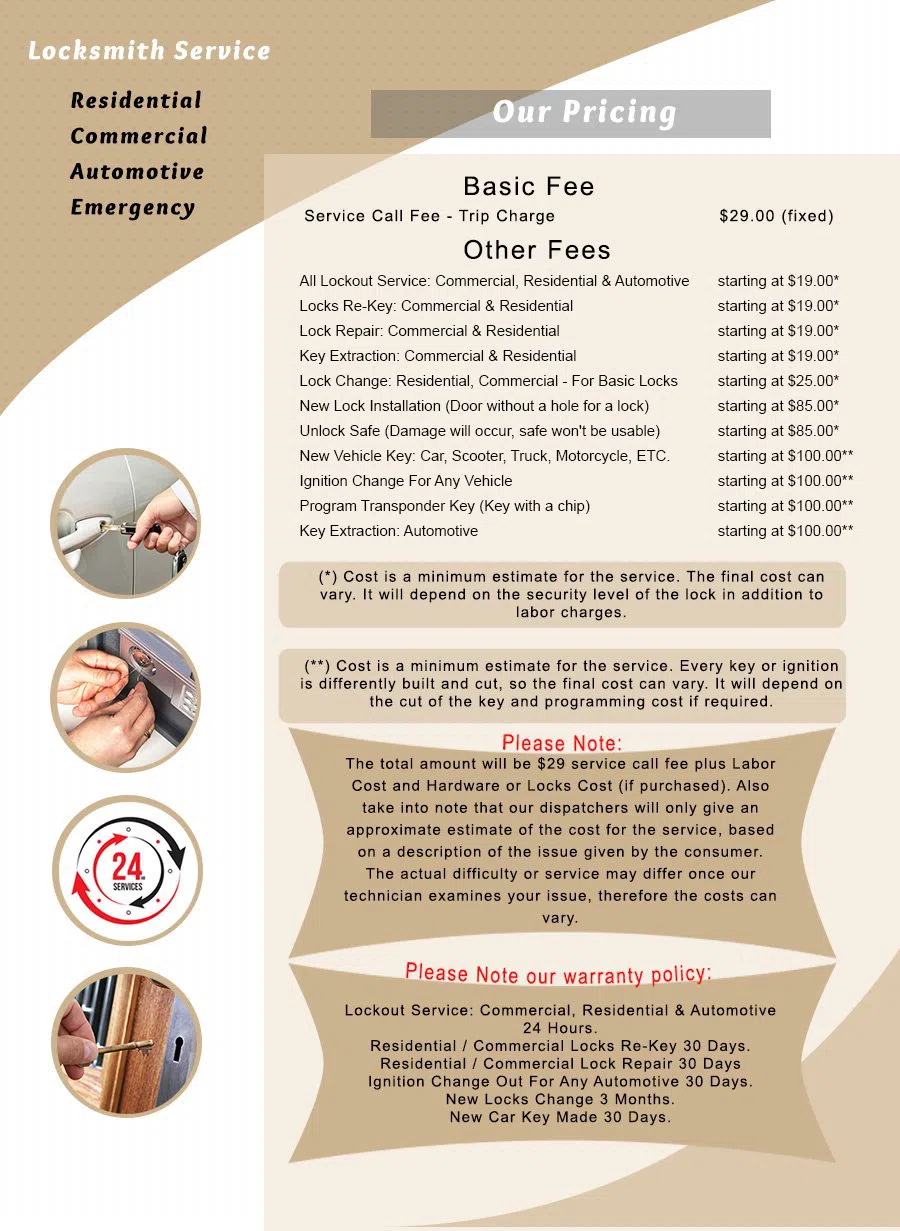 Cleveland Locksmith Services Cleveland, OH 216-606-9011